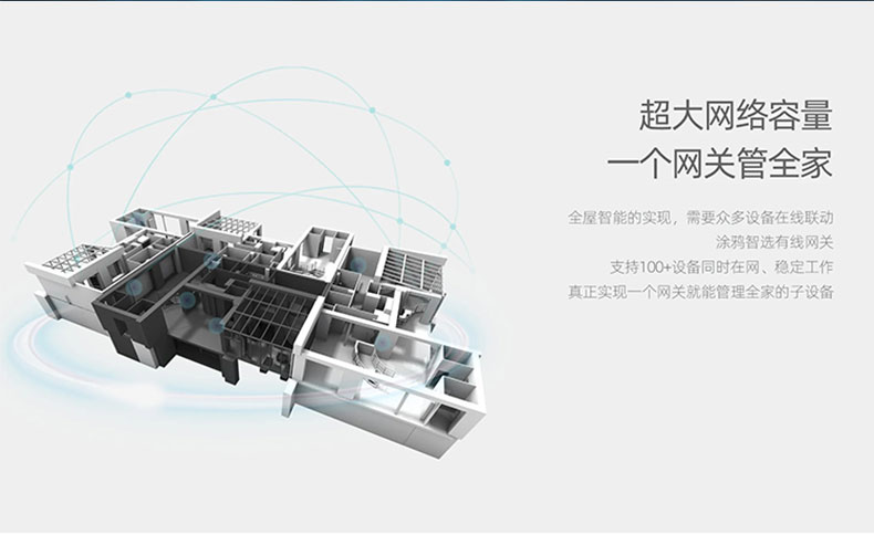 智能家居|無線網(wǎng)關|zigbee智能網(wǎng)關|無線中控